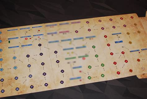 frosthaven scenario map layout.